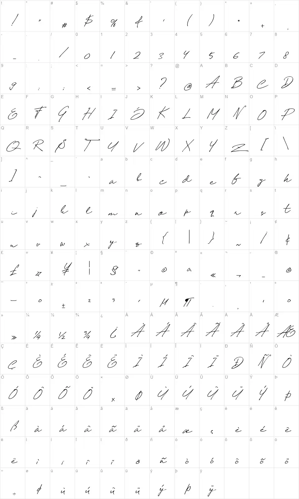 Wish Goodfont character map