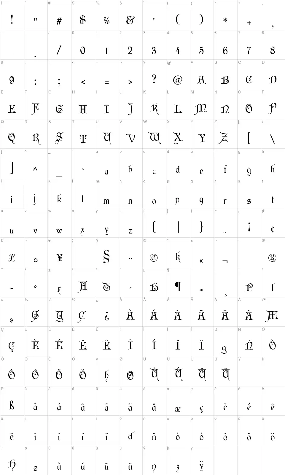 Wish MFfont character map