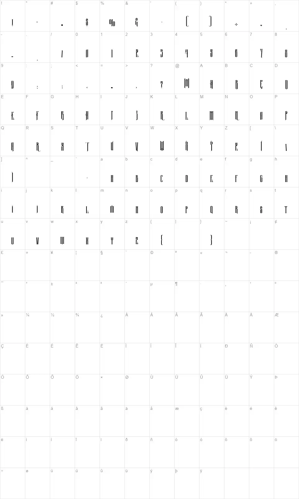 Wolfgangfont character map
