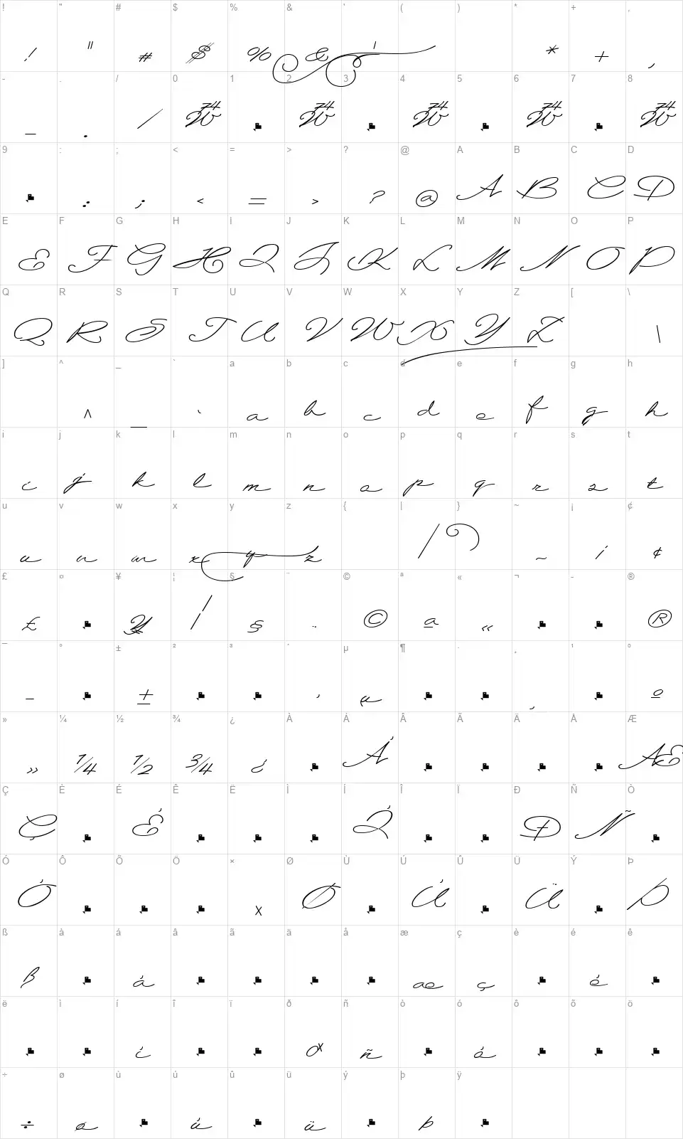 Wolframiafont character map