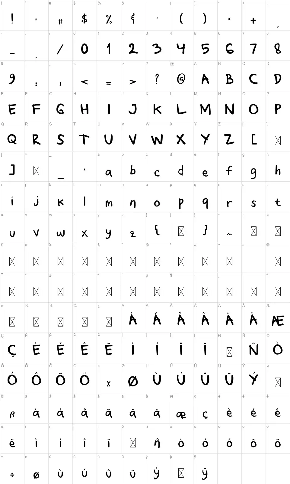 Wonderwolffont character map