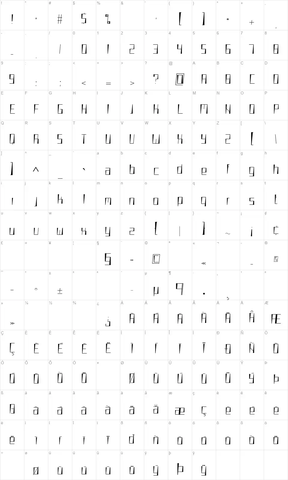 Wooofont character map