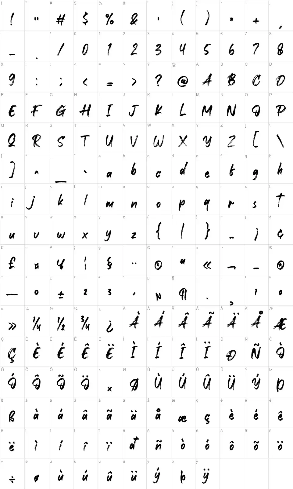 Xantoridfont character map