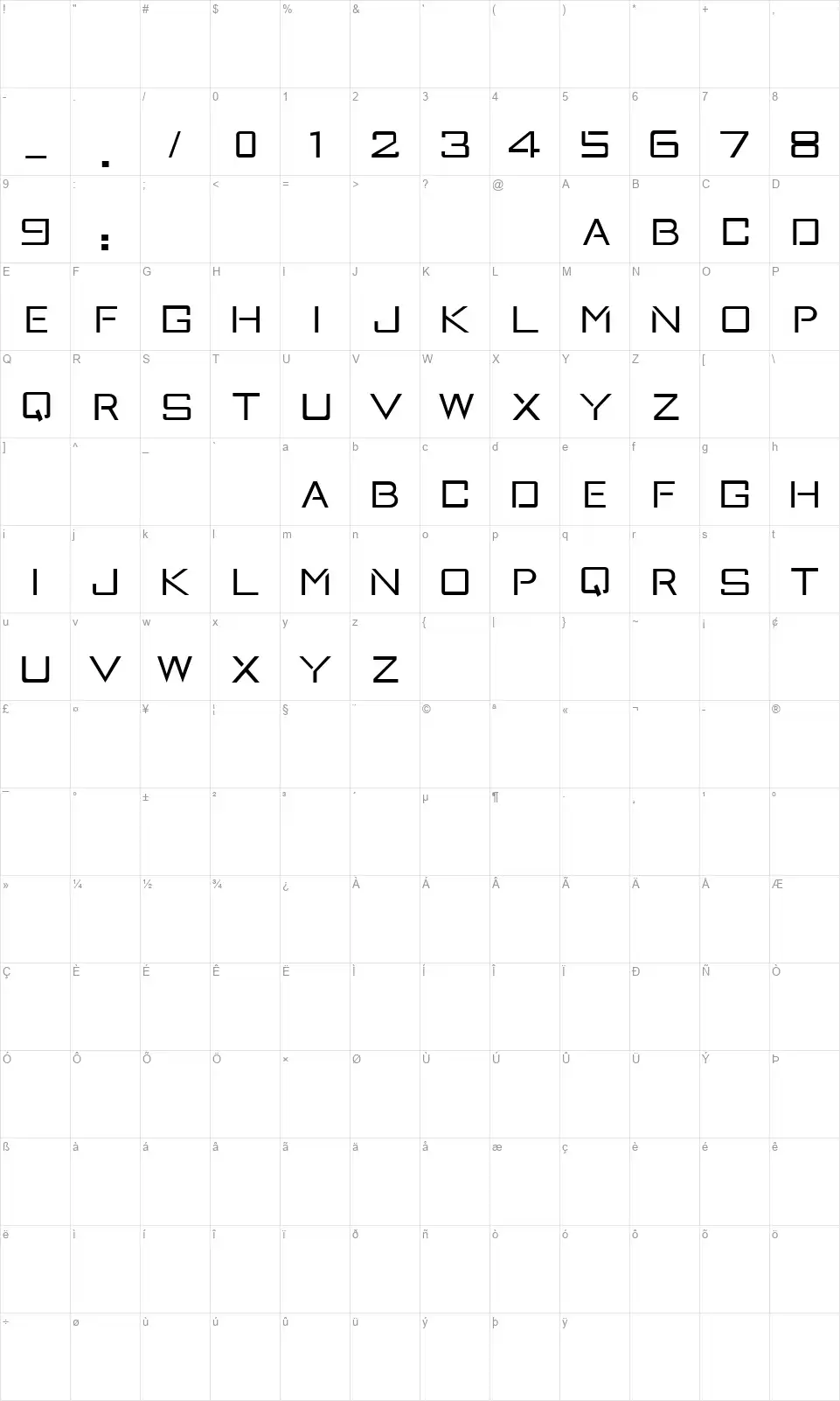 Xperiafont character map