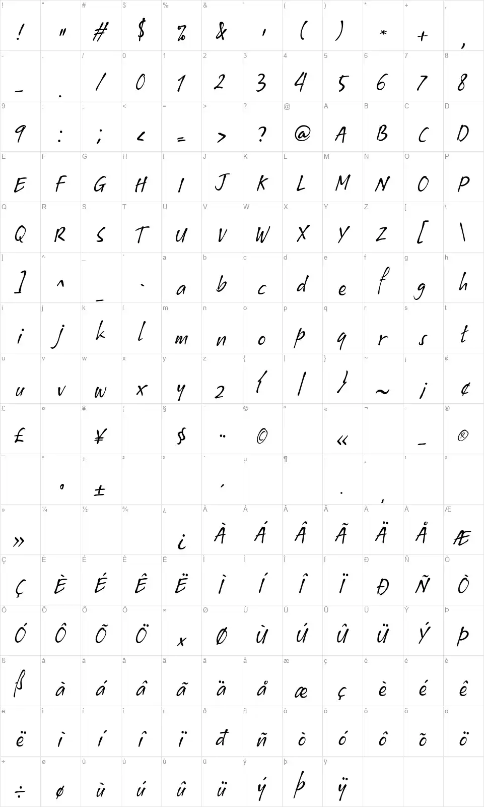 Xylingfont character map