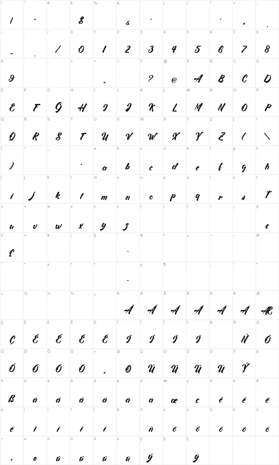 Yeah Violettefont character map