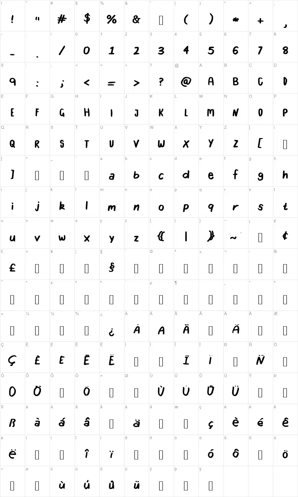 Yearbookfont character map