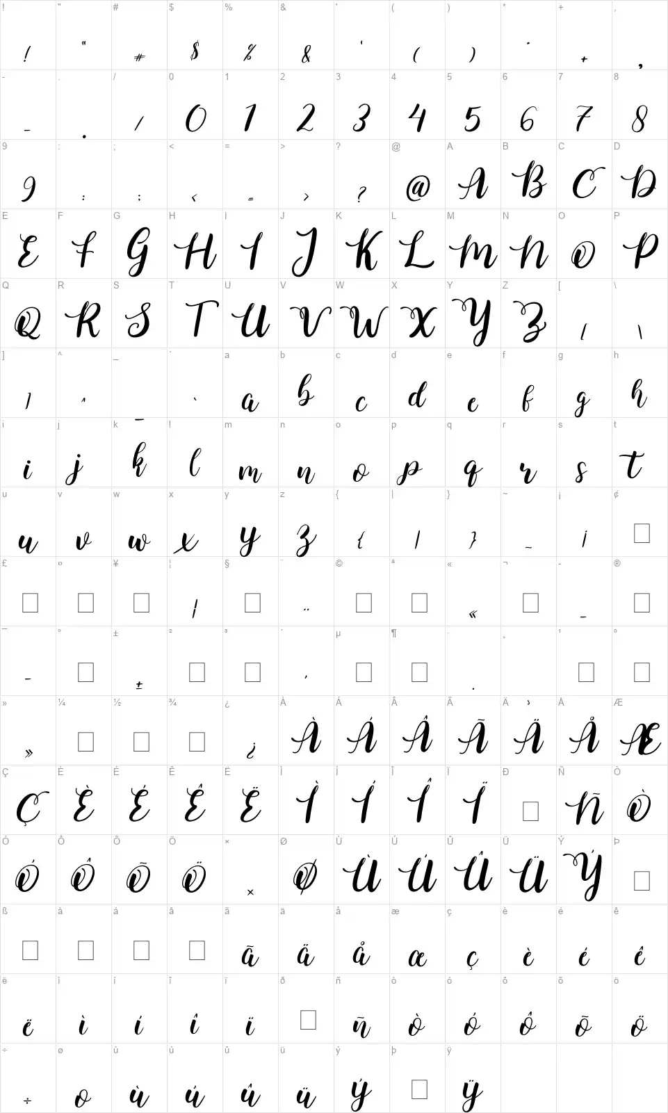 Yellenafont character map