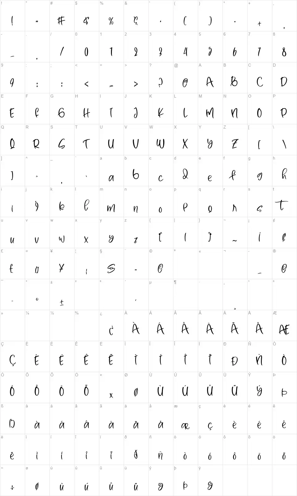 Yellow Butterflyfont character map
