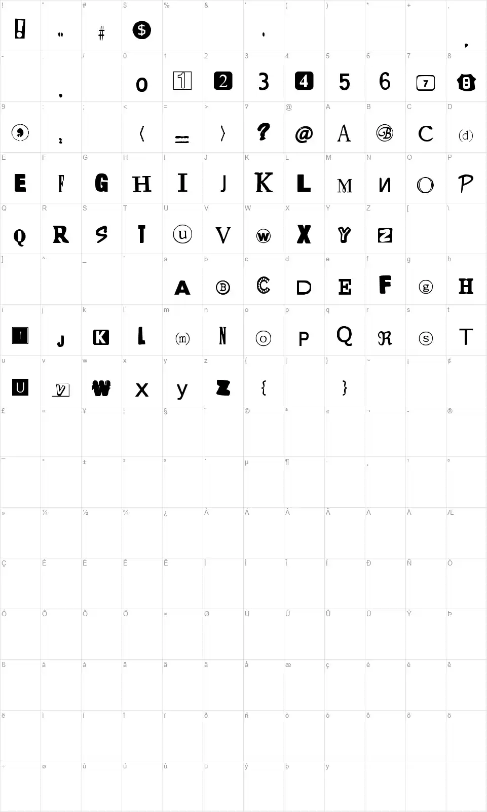 Yet Another Ransom Notefont character map