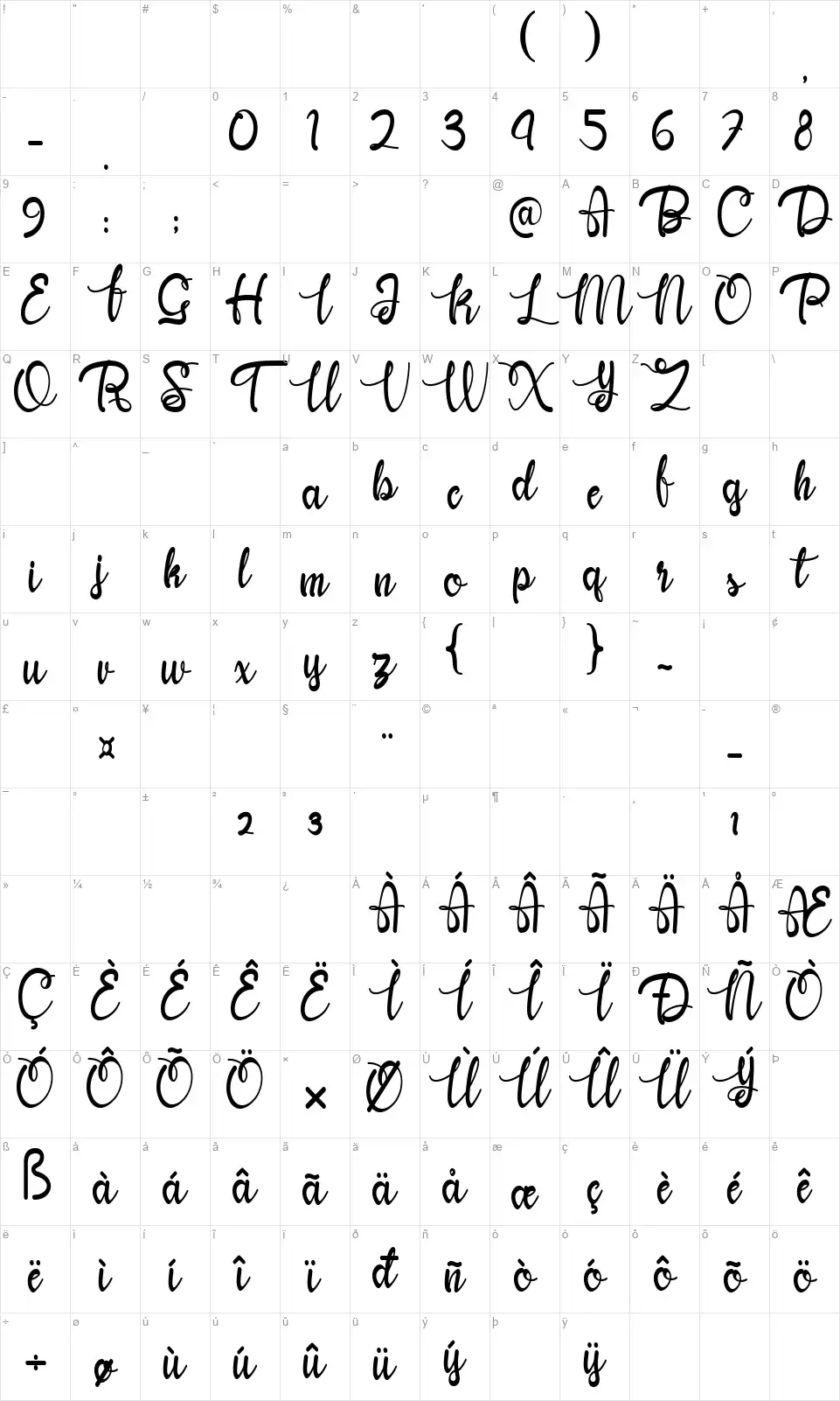 Yhullianttifont character map