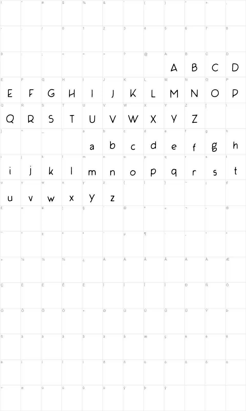 Yillhandfont character map