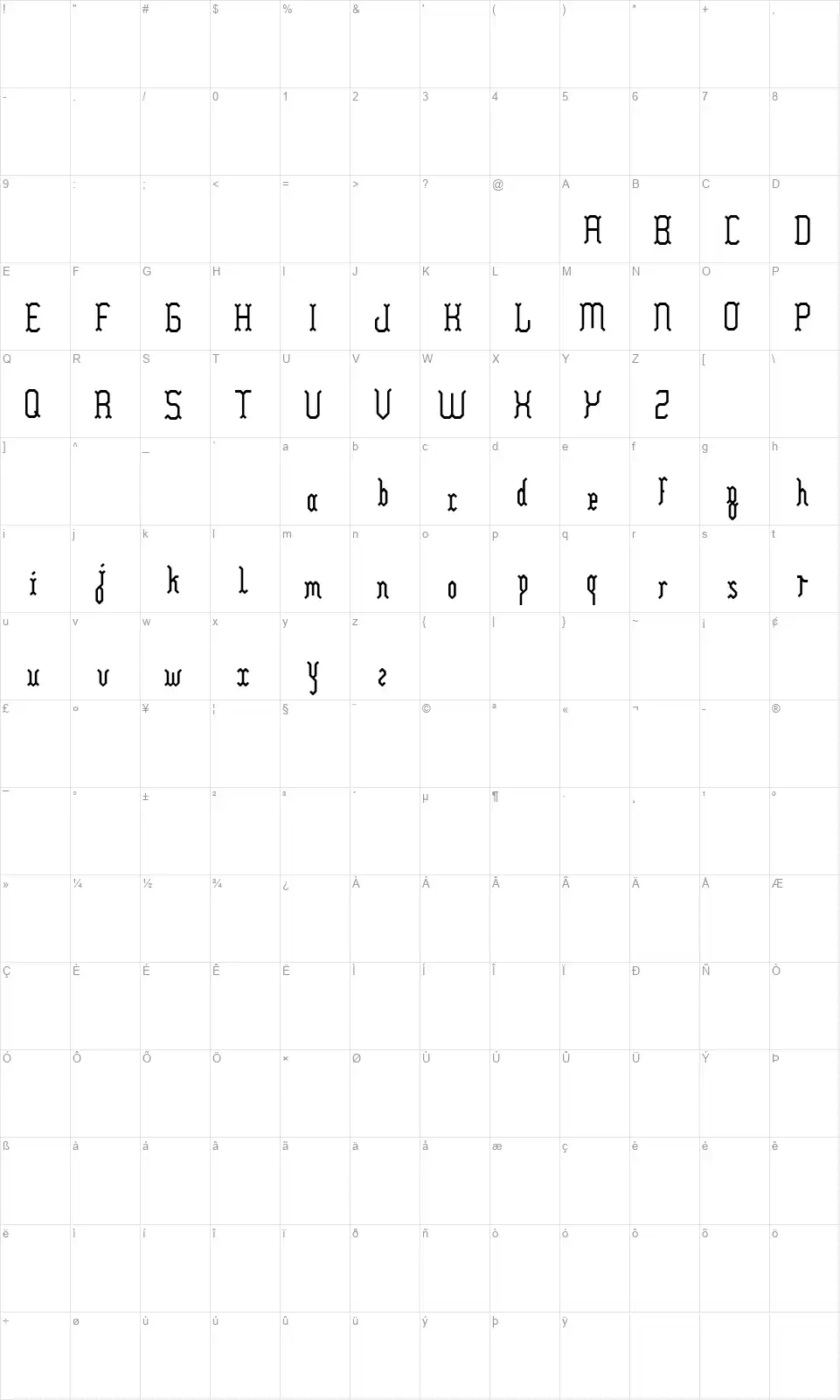 Ylliafont character map