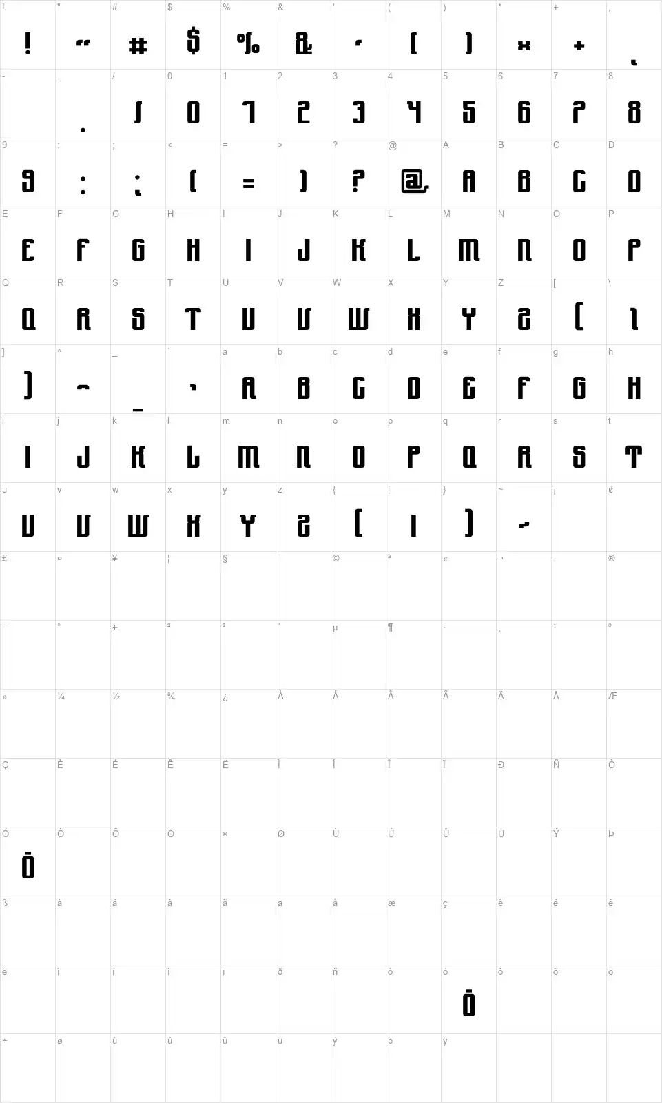 Yndufont character map