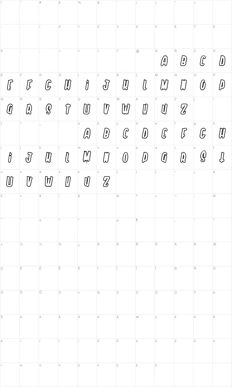Yo te amo pero en secretofont character map