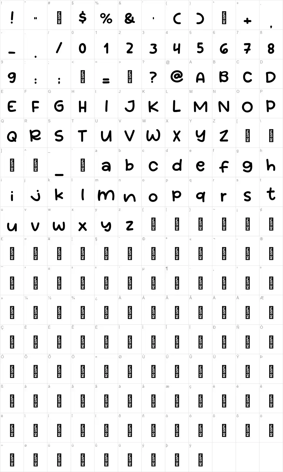 Yogurt Mangofont character map