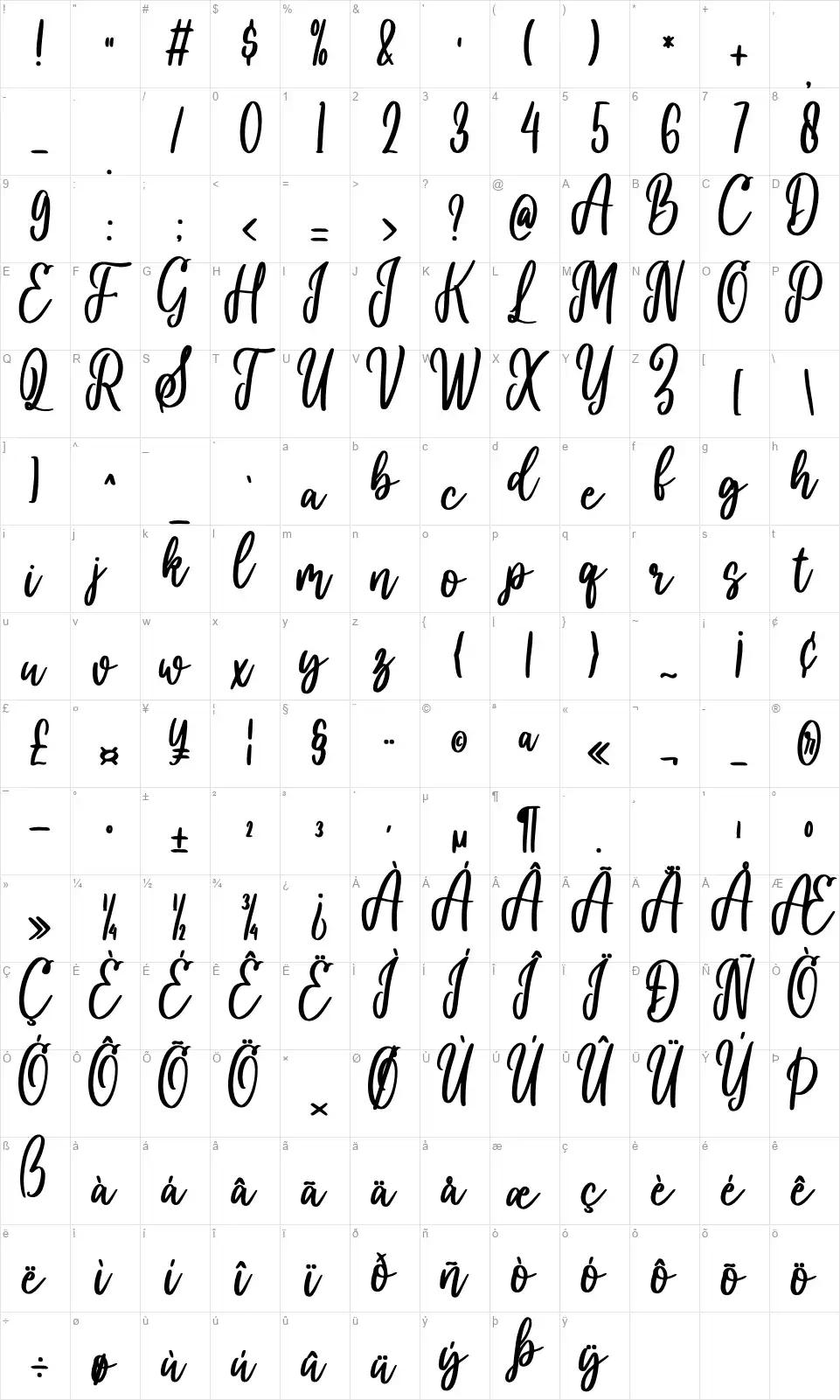 You Are My Everythink Displayfont character map