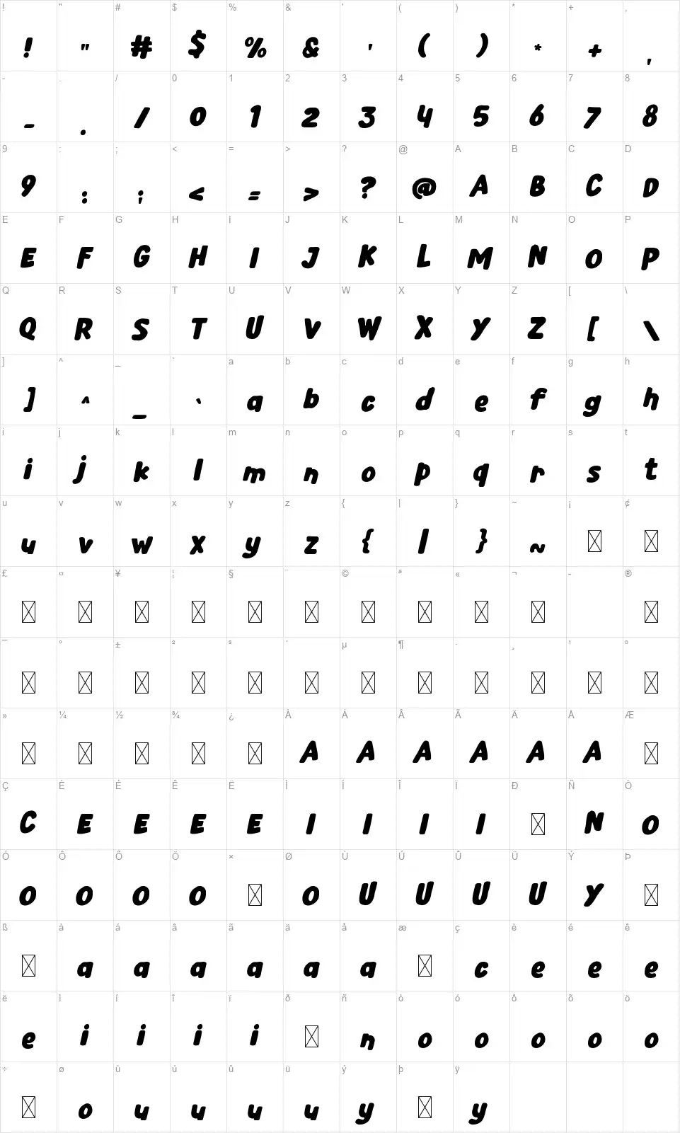 Youngsterfont character map