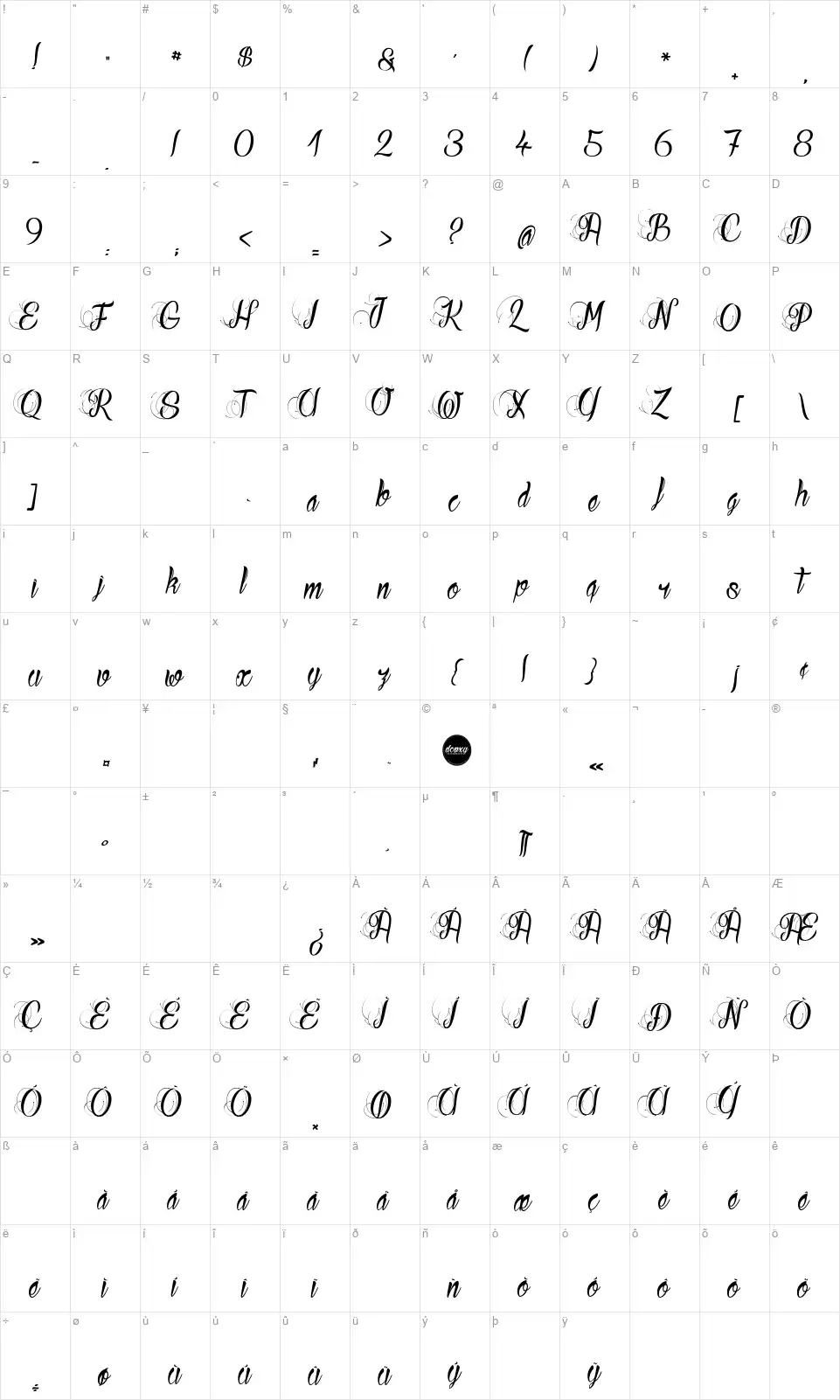 Your Fearfont character map