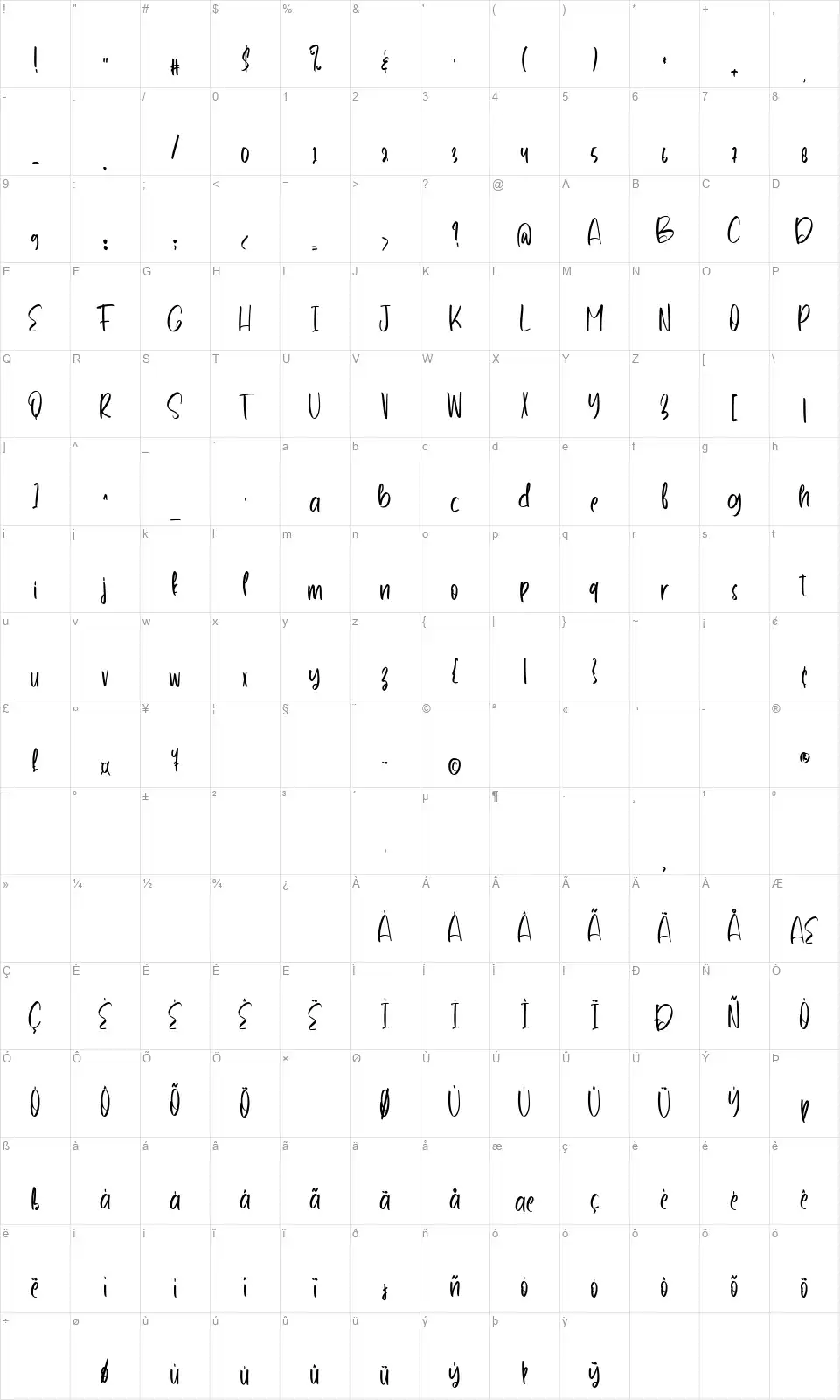 Youre Princessfont character map