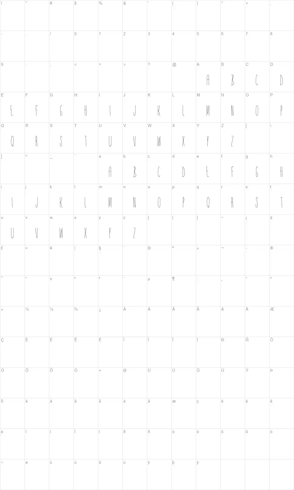 Yr Facefont character map