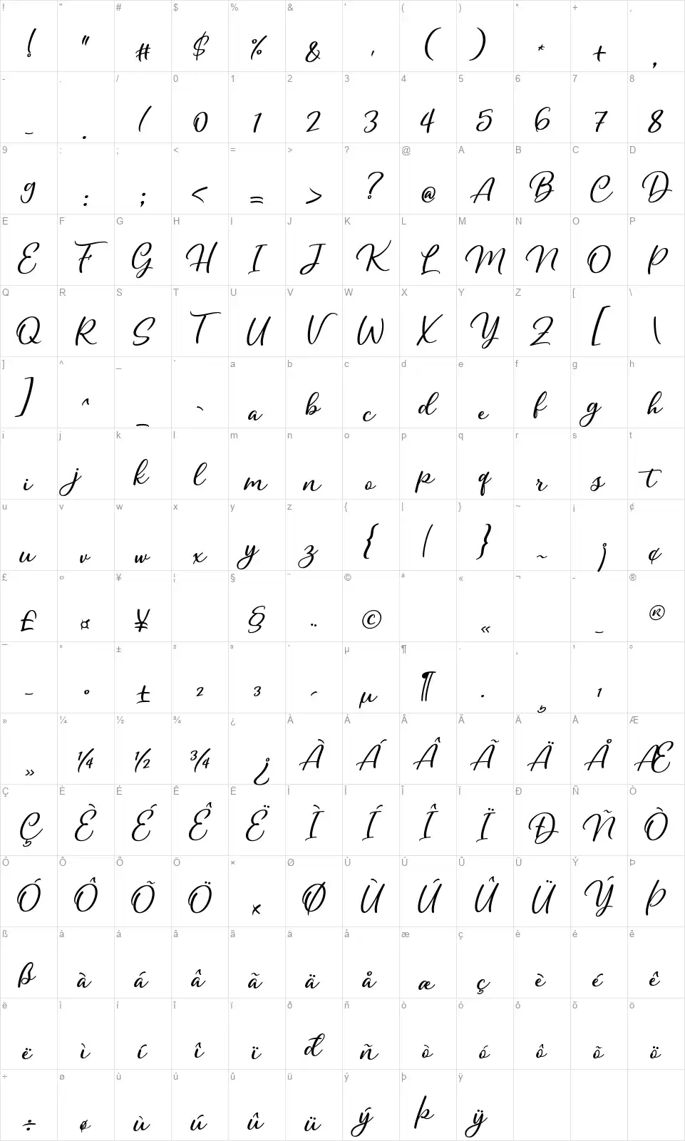 Yukikatofont character map