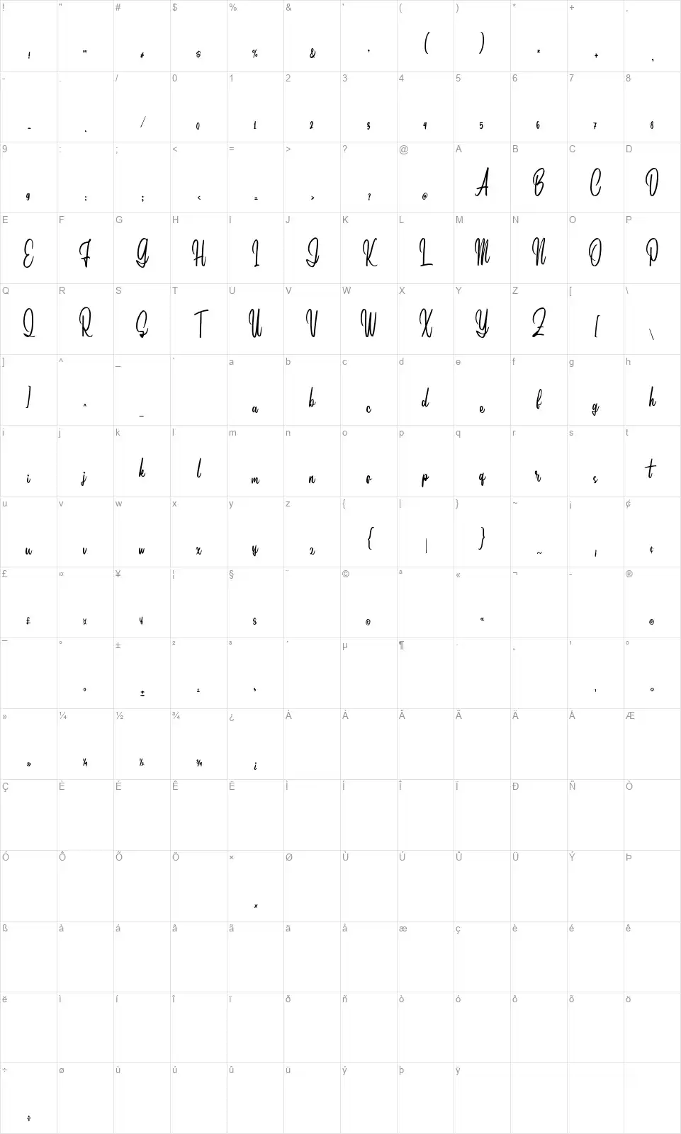 Yustin Scriptfont character map