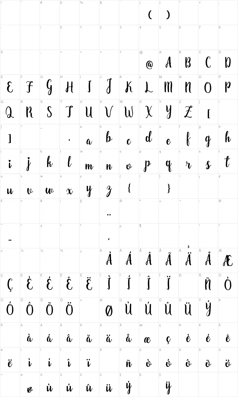 Zaheerafont character map