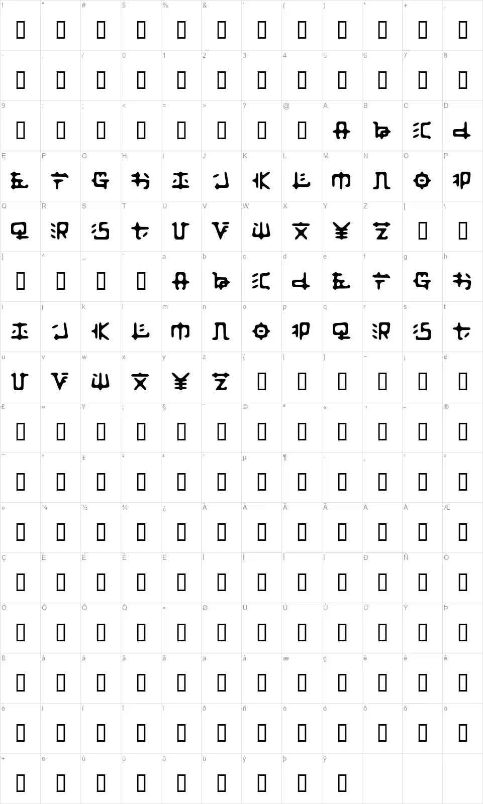 Zaibatsufont character map