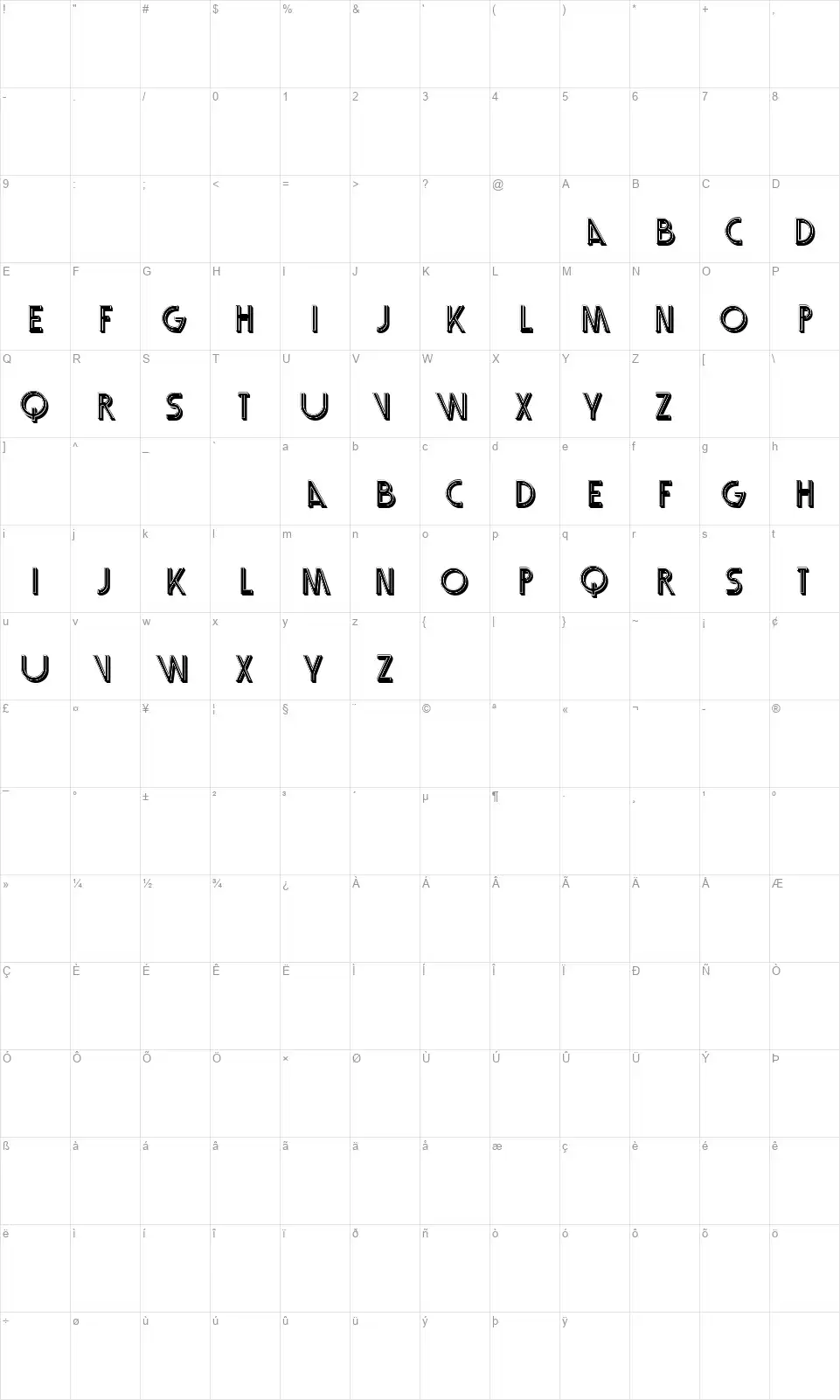 Zapparafont character map