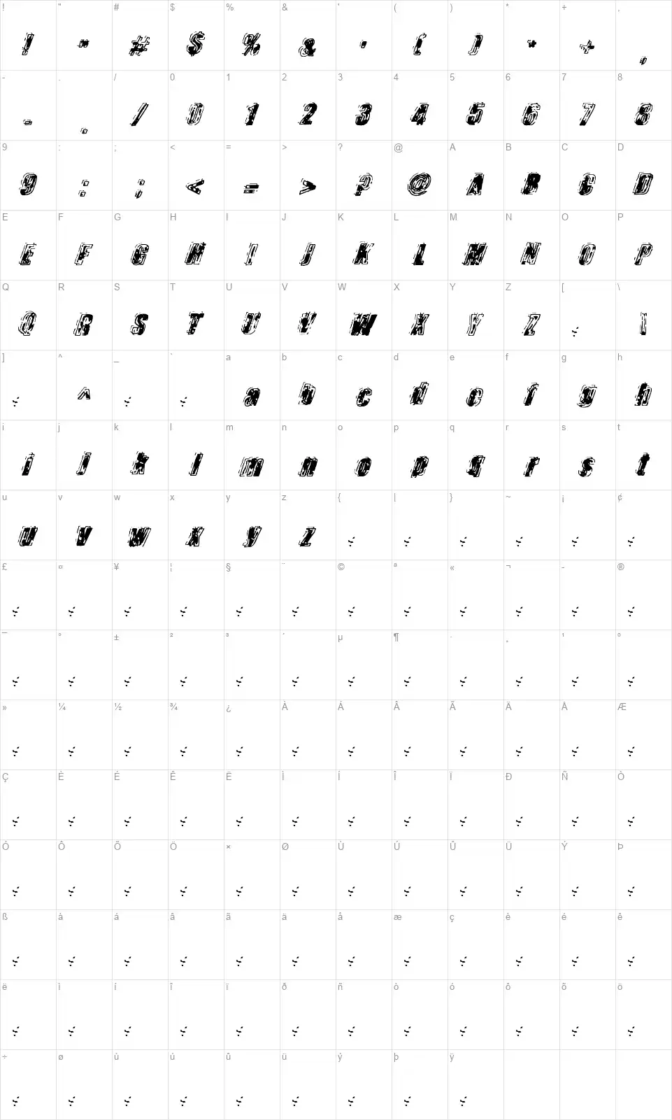 Zappedfont character map