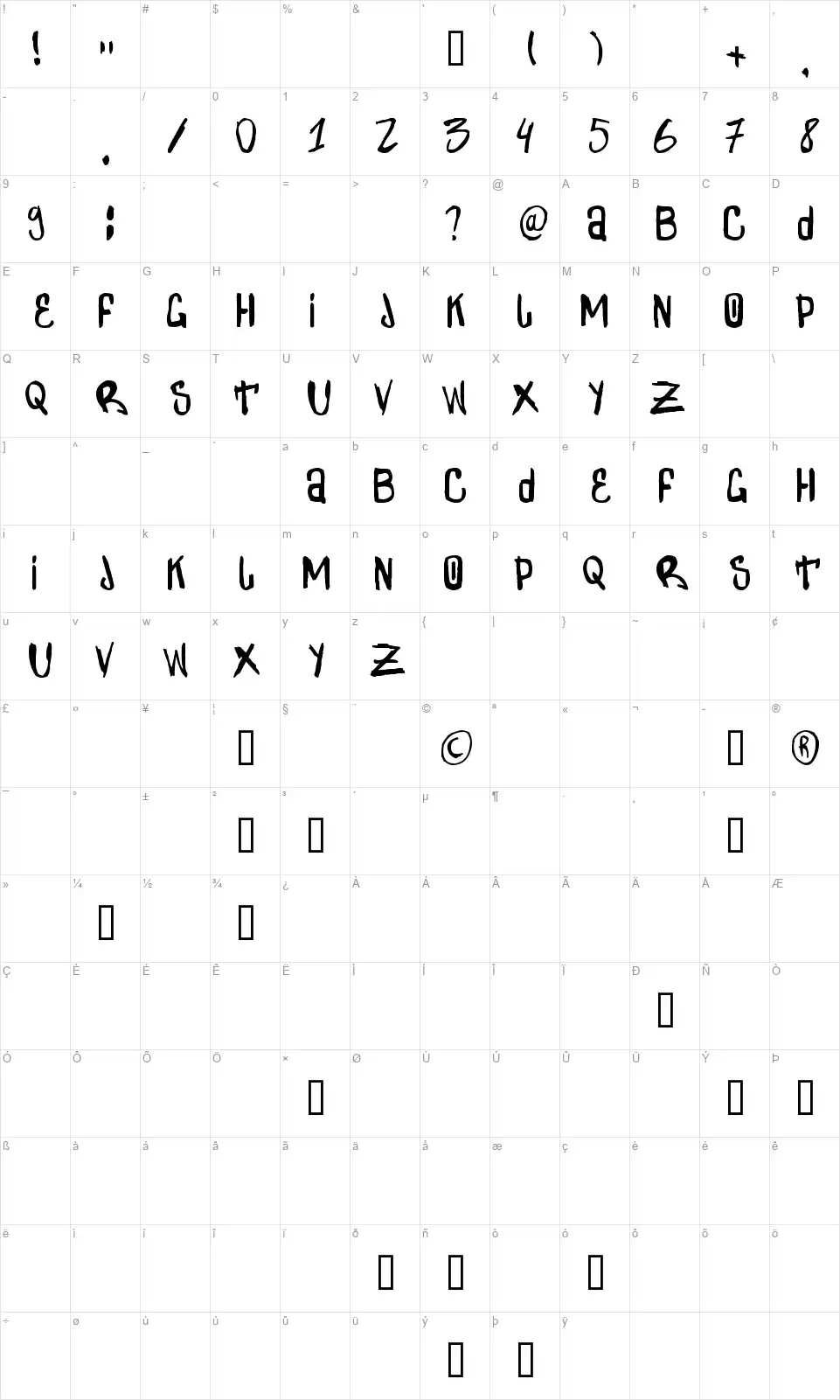 Zdarxfont character map