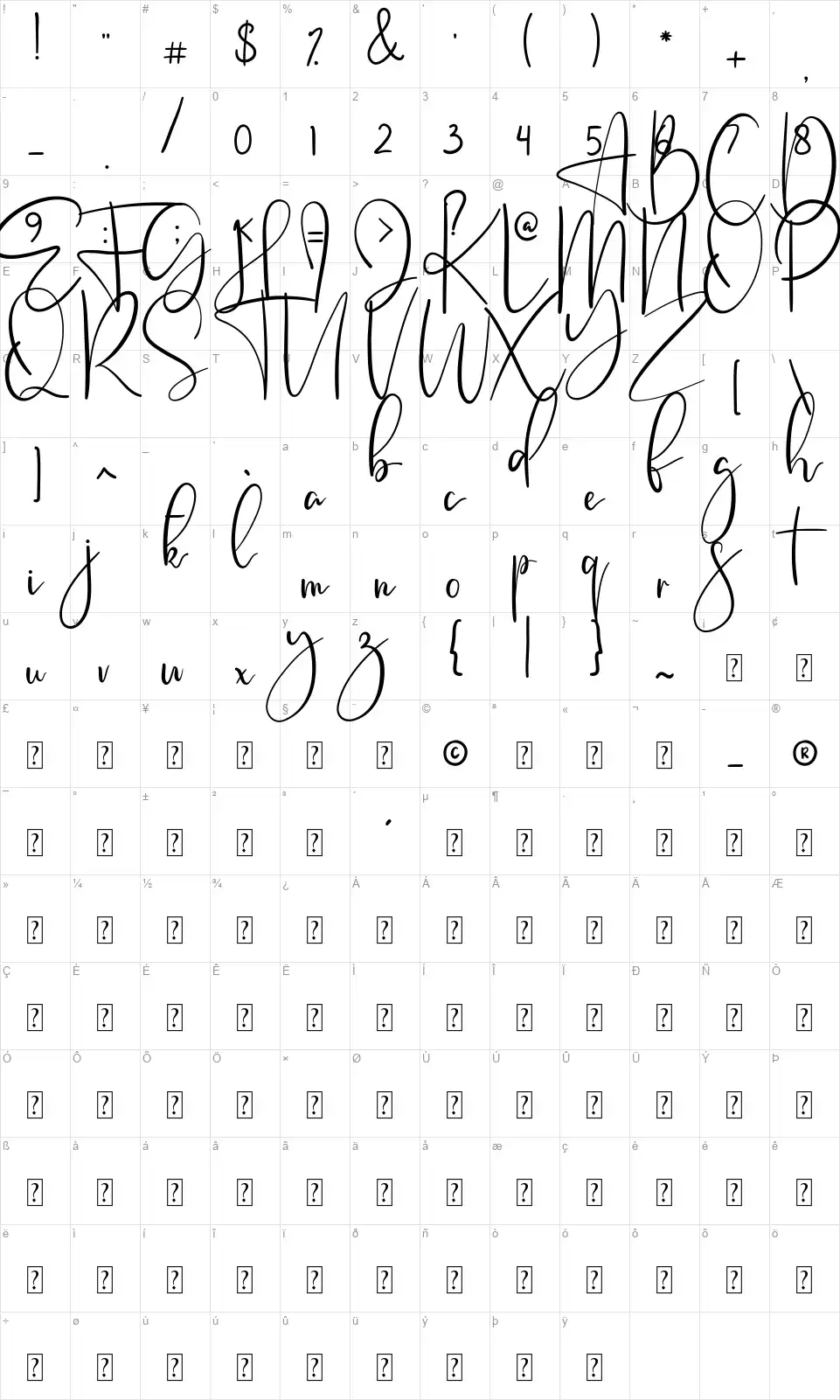 Zettamafont character map