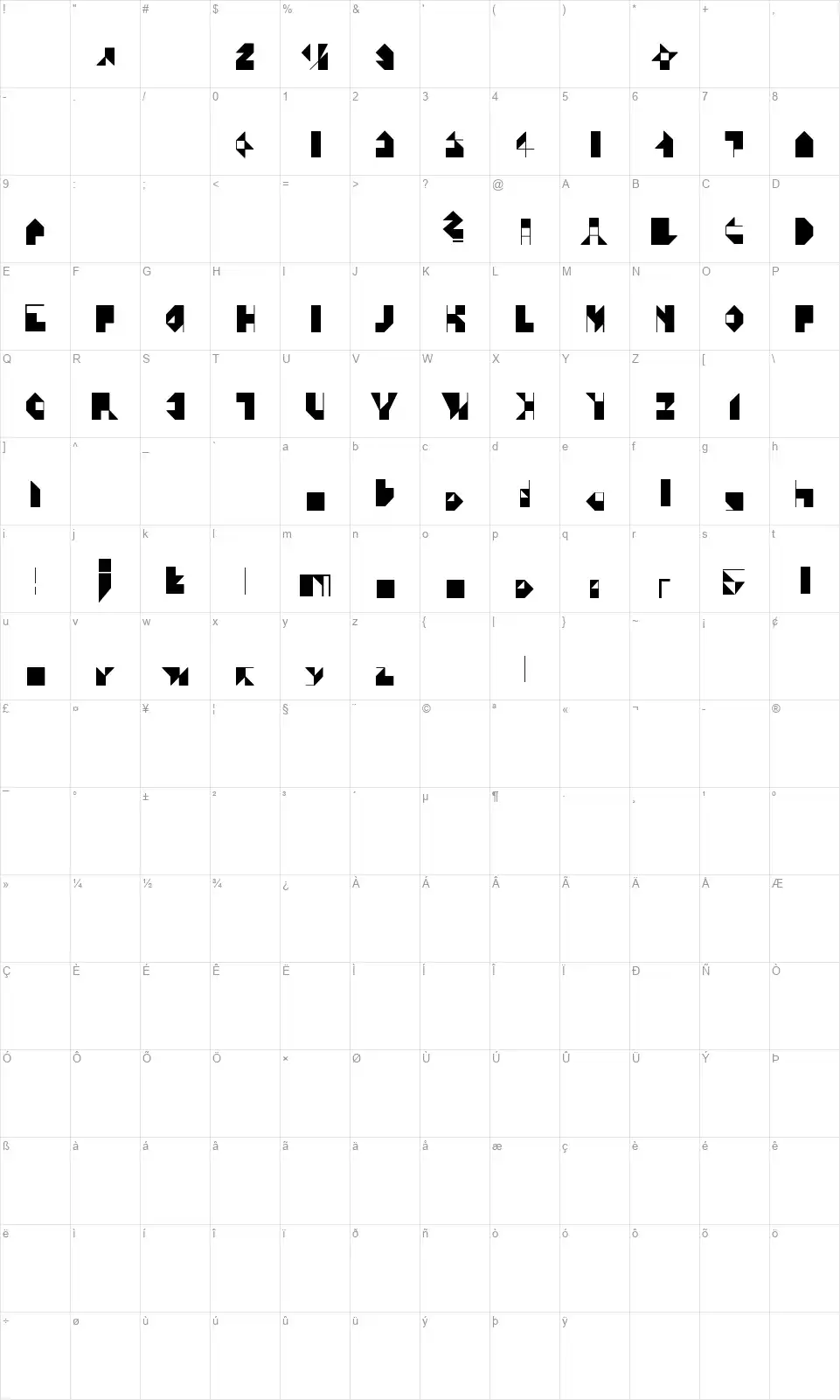 Zevfont character map