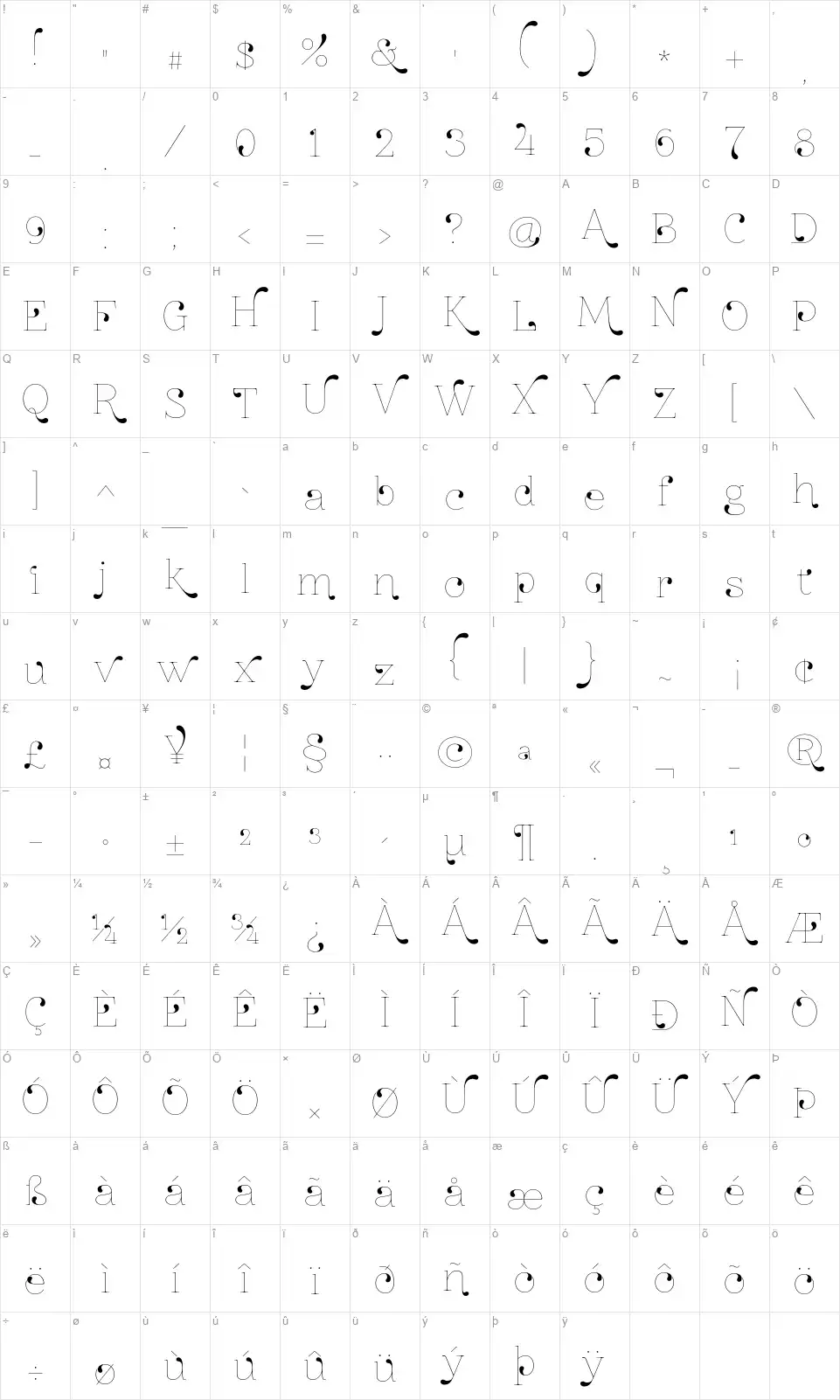 Znikomit No24font character map