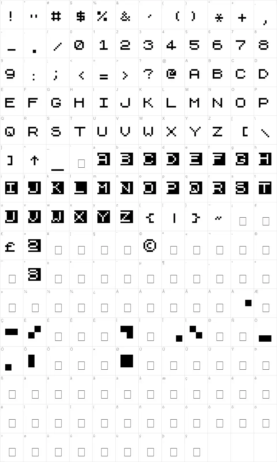 ZX81+Spectrumfont character map